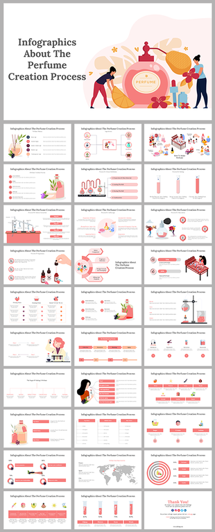 Slide deck showing perfume creation process from raw materials, with visuals in pink, red, and orange.