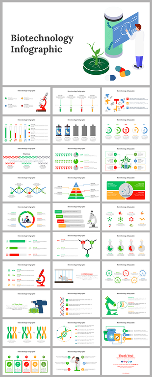 Biotechnology with multiple infographic slides including DNA structures, molecular diagrams, and data visualizations.