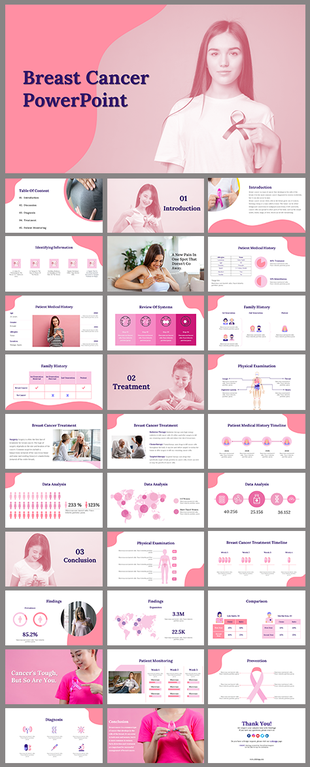 Breast cancer awareness slides featuring charts, medical data, and patient history related to treatment on a pink theme.