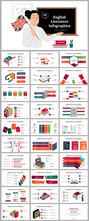 Collection of English literature infographics slides showcasing various literary concepts and designs.