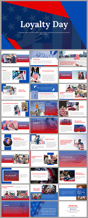 Loyalty day slide deck showcasing history, flag visuals, patriotic messages, and structured red, white, and blue designs.