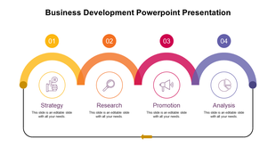 Business development diagram with four colorful arches, circular icons, numbered labels, and text areas for each step.
