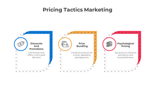 A slide showing three pricing tactics from discounts and promotions to psychological pricing, with color coded icons.
