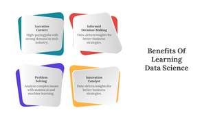 A slide displaying the four major benefits of learning data science in color coded text boxes with descriptions.