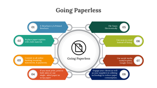 Going Paperless Presentation And Google Slides Themes