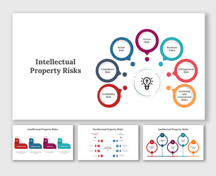 Intellectual property risks slide with circular infographic and color coded risk types like access, brand, and compliance.