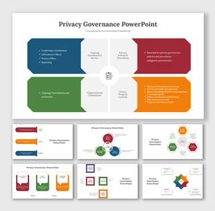 Privacy Governance slides showcasing a conceptual privacy framework with sections in different colorful layout designs.