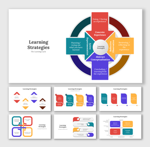 Slides featuring colorful diagrams and flowcharts on learning strategies, with segmented circular and rectangular layouts.