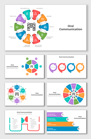 Explore the four key types of oral communication: intrapersonal, interpersonal, public, and corporate, in a circle layout.