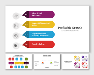 A Profitable Growth PPT slides with four key strategies in different colorful layout designs and icons.