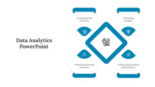 Data analytics PowerPoint template with four sections and blue icons for analyzing data to enhance performance.