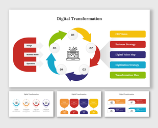 A pack of digital transformation process slides with various colored layout designs and icons.