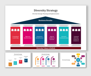 Slide deck with colorful pillars representing key elements of a diversity strategy, in shades of red, pink, blue, and purple.