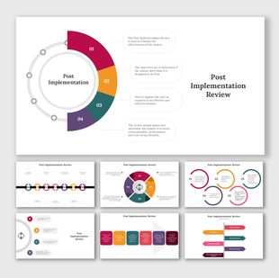 Slide pack with a combination of circular charts and timelines in various colors, detailing the post implementation review.