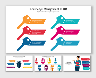 Knowledge management slide deck in HR image with six labeled keys, each highlighting a unique HR improvement focus.
