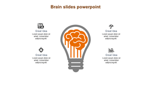 Lightbulb with an orange brain inside, surrounded by four black icons with captions on a white background.
