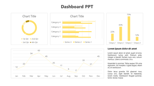 Slide showcasing data visualizations using donut, bar, column, line charts, and a text box, using yellow highlights.