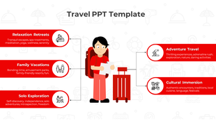 Travel slide showing a backpacker holding a map, with six red travel category boxes highlighting different experiences.