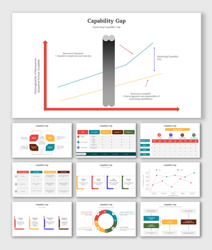 Set of slides on capability gap analysis with graphs, comparison tables, circular infographics, and segmented diagrams.