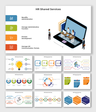 Slide deck on HR Shared Services with different colorful layout designs and icons with text descriptions.