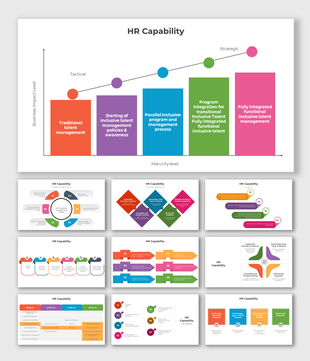 HR Capability PowerPoint And Google Slides Template