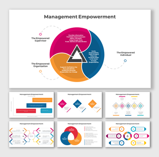 Management Empowerment diagram PowerPoint slides in different colorful layout designs and icons with descriptions.