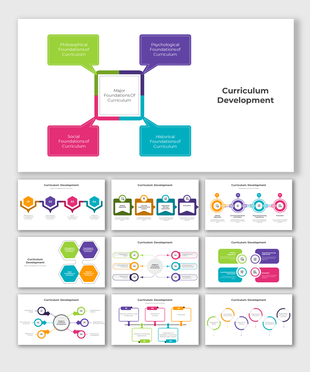 A pack of curriculum development slides featuring various colorful design layouts and icons with text descriptions.