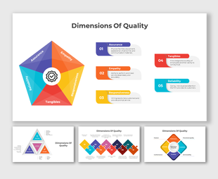 Dimensions of quality slides featuring various colorful layout designs with text descriptions.