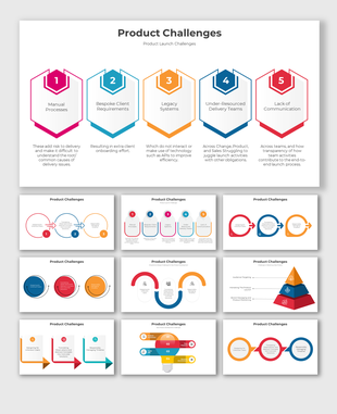 Product launch challenges with colorful step charts, bulb graphics, and segmented visuals outlining key obstacles.
