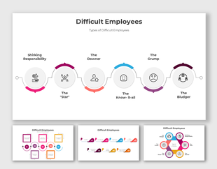 Slide deck illustrating types of difficult employees featuring icons and interconnected flow designs in vibrant colors.