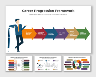 Career progression framework PPT slides showing key steps in different colorful layout designs and icons with descriptions.