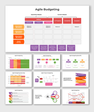 Slide deck with visuals like progress boards, charts, and diagrams explaining budgeting benefits and techniques.