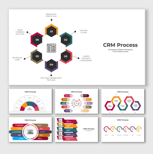 Slides featuring hexagonal diagrams in vibrant colors, illustrating the CRM process for better managing client relationships.