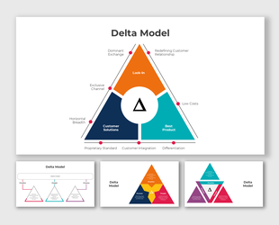 A diagram illustrating the Delta Model slides showcasing a colorful triangular structure with elements.