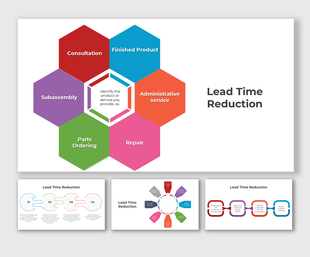 Slide deck on lead time reduction featuring hexagonal layouts, circular diagrams, and process flowcharts in vibrant colors.