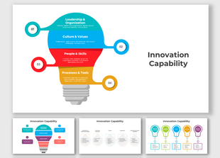 Innovation capability framework PowerPoint slides illustrating key components in different colorful layout designs.