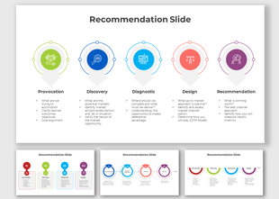 Recommendation framework featuring five phase workflows with icons and key business strategy questions.