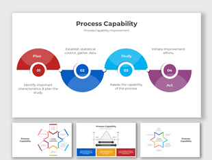 Slide deck on process capability, featuring flowcharts, data analysis graphics, and improvement steps in colorful diagrams.