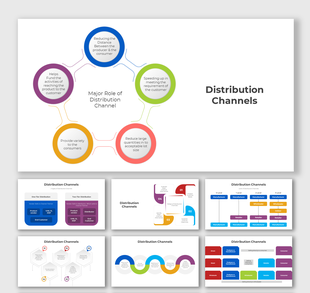 Distribution channels featuring circular and flowchart diagrams explaining roles, types, and tiered channel structures.
