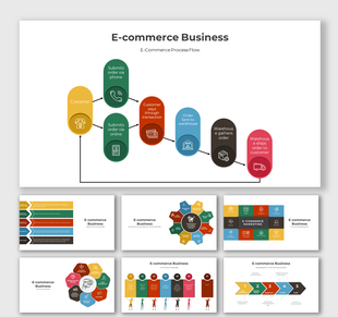 E commerce business process PowerPoint slides on different colorful layout designs with icons and text descriptions.
