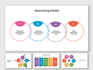 Slide deck with colorful, connected circles in various shades, depicting an operating model with arrows linking each phase.