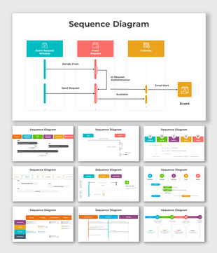 Sequence diagram slides showcasing an event request flow from initiation to calendar alert with multiple steps with icons.