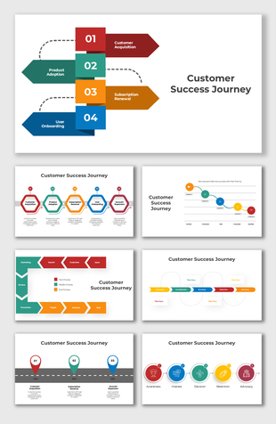 Colorful diagram showing the customer success journey from acquisition to onboarding and subscription renewal.