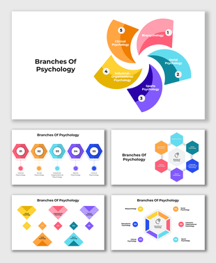 Diagram of psychology fields, highlighting biopsychology, social, sports, clinical, and industrial-organizational branches.