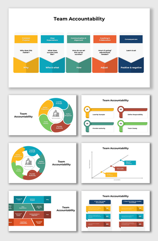 Presentation slides showcasing best practices for building a culture of team accountability with key visual elements.