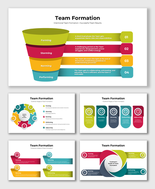 Presentation on team formation steps featuring colorful infographics explaining the phases of group development.