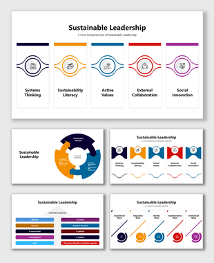 Sustainable Leadership slides with vibrant icons, text areas, and diagrams showing core skills, models, and comparisons.