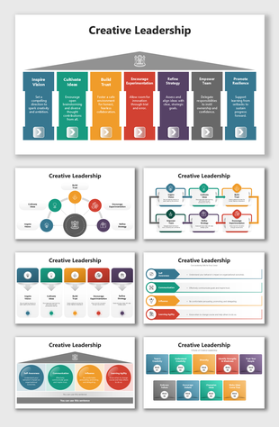 Creative Leadership slide with colorful flow, covering vision, trust, strategy, empowerment, and resilience steps.