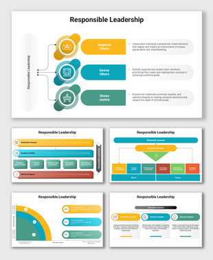 Responsible Leadership slide with icons and colors, highlighting respect, service, and justice in a structured diagram.