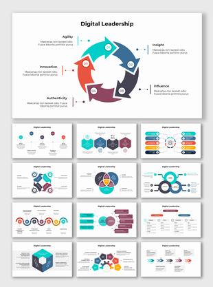 Digital Leadership presentation highlighting agility, insight, influence, and innovation through a circular arrow diagram.
